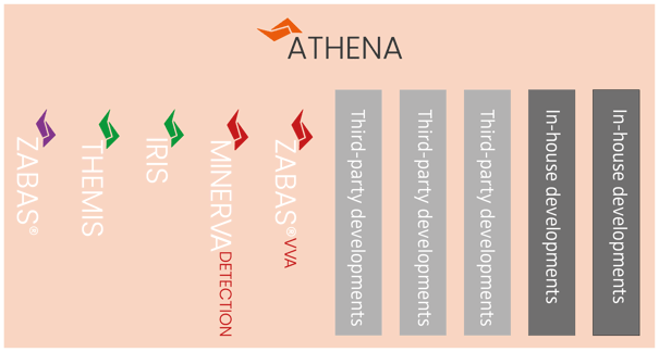 ATHENA_graphic